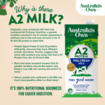 Australia’s Own A2 Milk