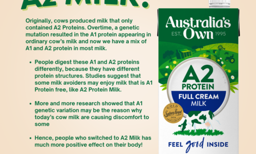 Australia’s Own A2 Milk